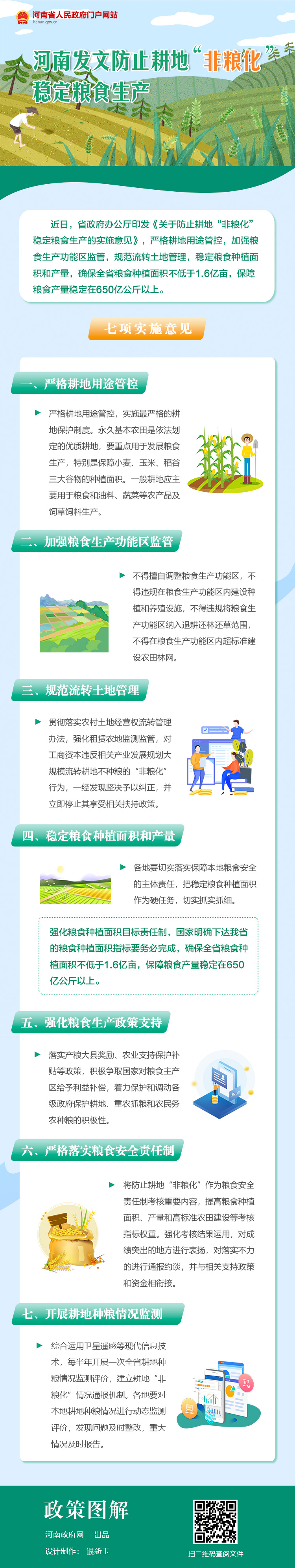 图解：河南发文防止耕地“非粮化”稳定粮食生产