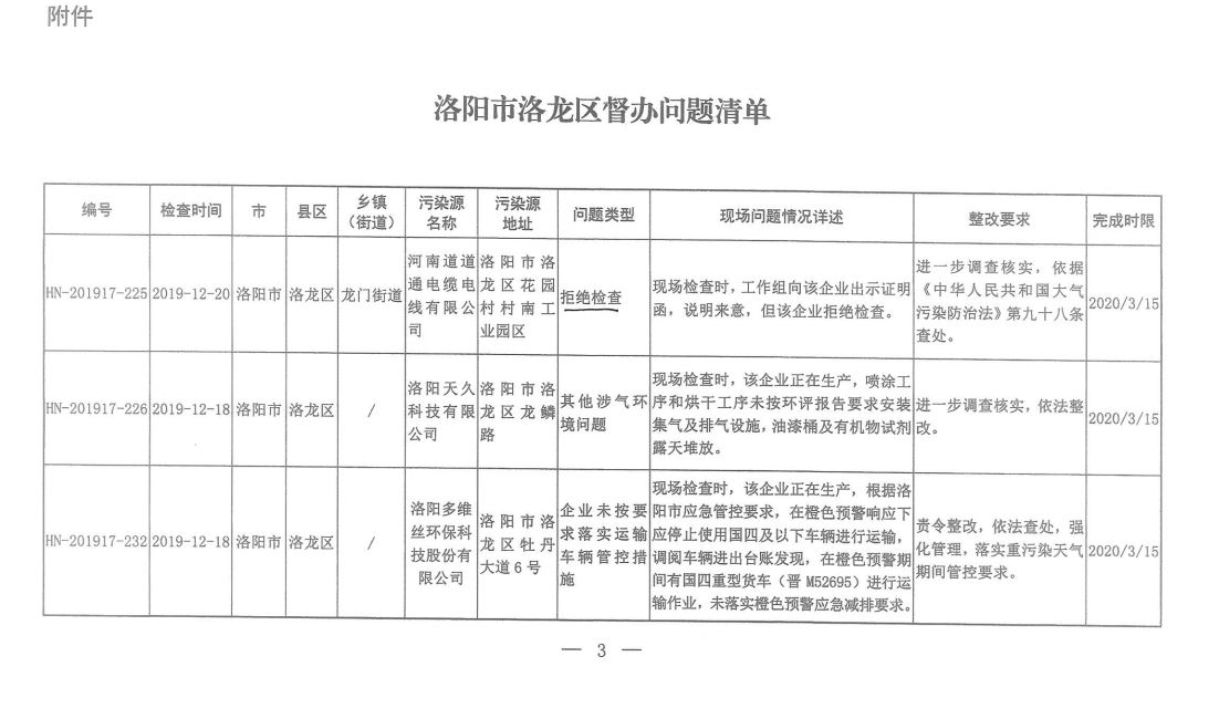 汾渭平原17轮2 (2).jpg
