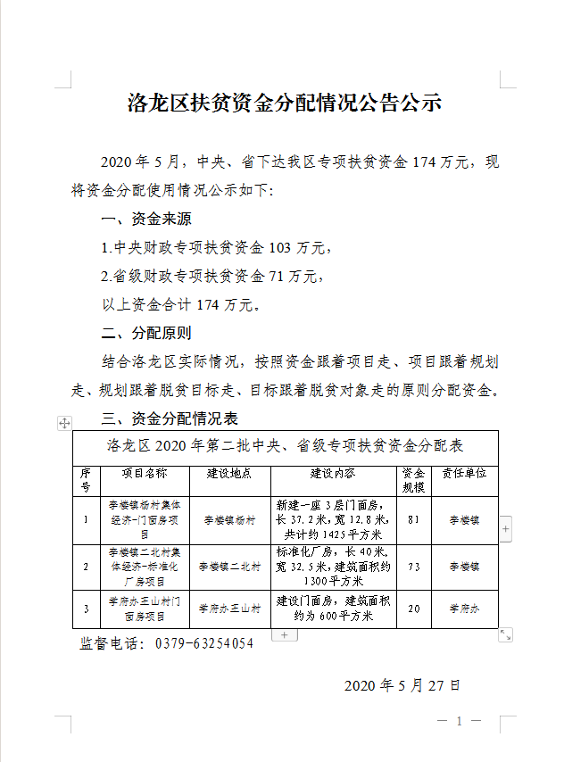 洛龙区扶贫资金分配情况公告公示.png