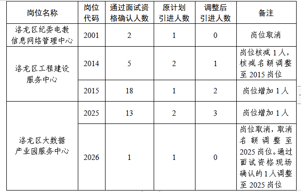 微信截图_20200803152734.png